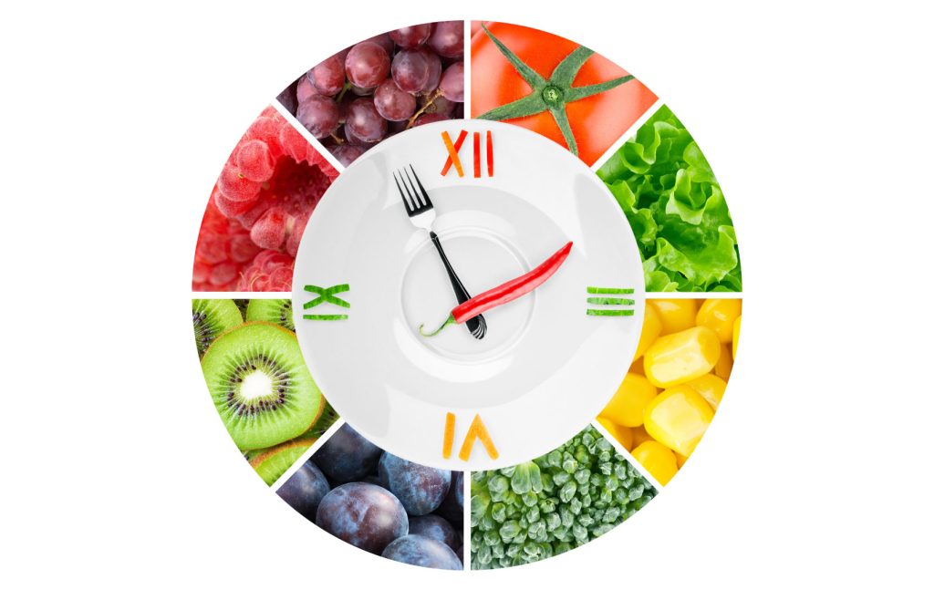 Αυτές είναι οι ώρες που πρέπει να τρώτε μέσα στην ημέρα για να χάσετε βάρος!