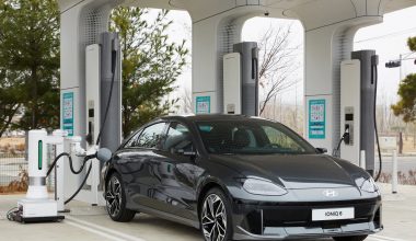 H Hyundai εξέλιξε ρομπότ που φορτίζει αυτόματα τα ηλεκτρικά οχήματα (βίντεο)