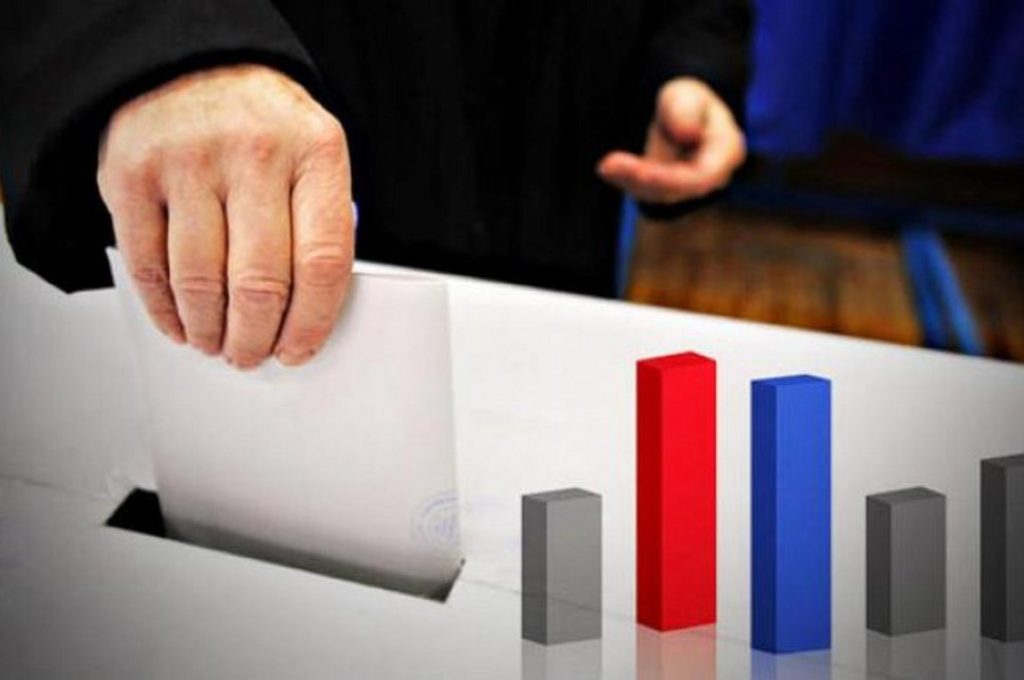«Τυφώνας Τραμπ» κτυπά τη ΝΔ: Μόλις στο 22% στην πρόθεση ψήφου – Ανεβαίνουν τα δεξιά κόμματα
