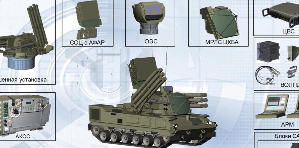 Pantsir-SM-SV: Αυτό είναι το βελτιωμένο ρωσικό σύστημα SHORAD