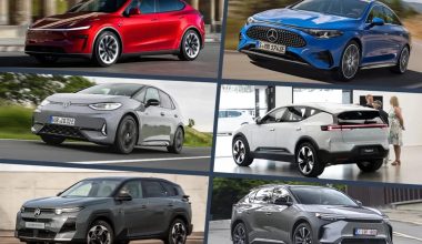 CO₂: Ποιοι πέρασαν το τεστ του α’ 6μήνου 2025 και ποιοι κλαίνε;