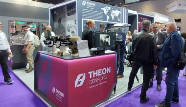 Η THEON υπέγραψε νέα χρηματοδοτική σύμβαση ύψους €300 εκατ.