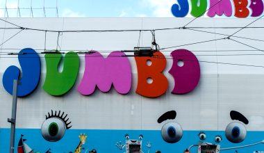 Έκρηξη με γκαζάκια έξω από το κατάστημα «Jumbo» στον Κολωνό