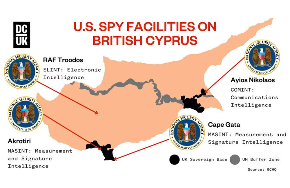 O Ν.Χριστοδουλίδης επιχειρεί να διαψεύσει «την ύπαρξη αμερικανικών αεροσκαφών στην Κύπρο» & το κάνει… χειρότερο!