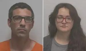 Σάλος στις ΗΠΑ: Γονείς χτυπούσαν τα παιδιά τους με ζώνες και τα άφηναν νηστικά – Έτρωγαν μούχλα και σκυλοτροφή